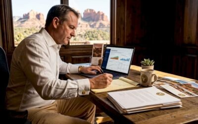 Top 3 sedonainvesting.com Alternatives Providers 2026