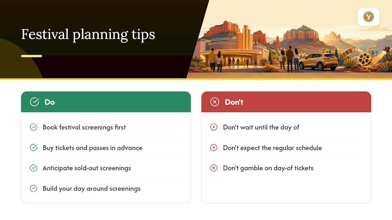 What is the Sedona International Film Festival and how does it affect schedules? — overview diagram