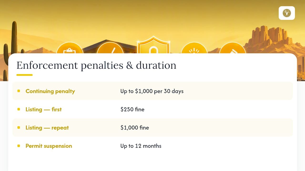 Arizona short-term rental penalty amounts and suspension period
