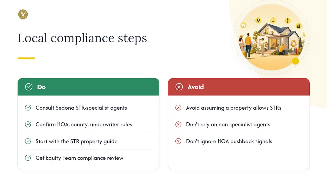 Get Local, Compliance-Ready Guidance from Experienced Agents — overview diagram