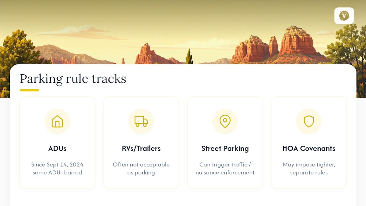 Four Sedona parking restriction categories