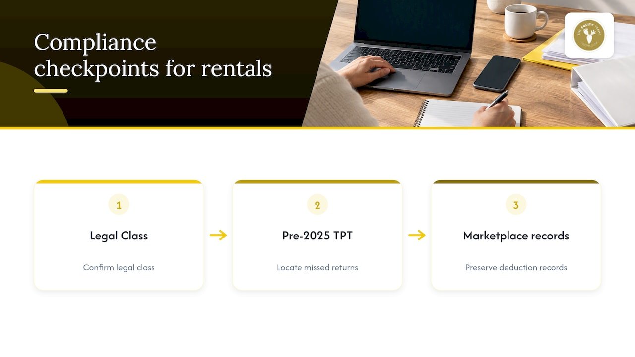 Three recurring rental tax risk checkpoints