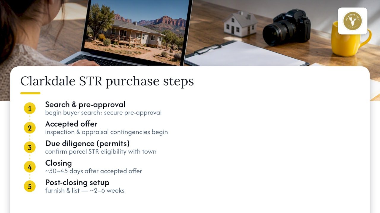 Clarkdale short-term rental purchase timeline