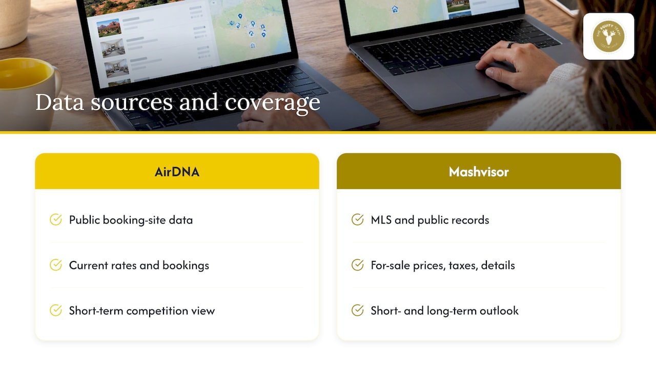 AirDNA and Mashvisor data sources compared