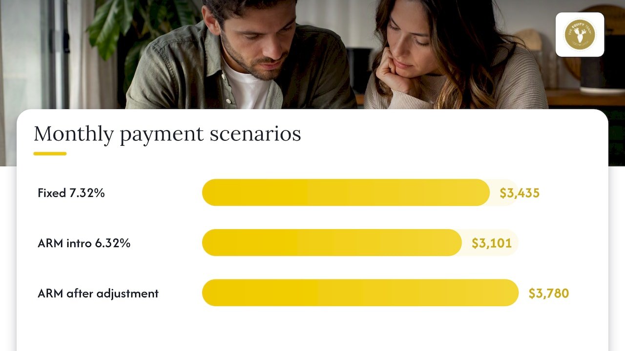 What a payment swing looks like — overview diagram