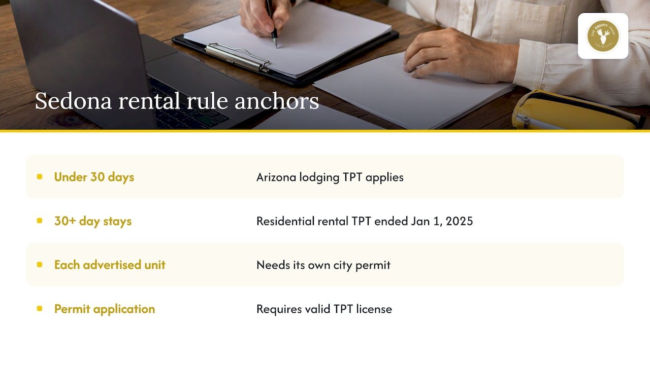 Arizona TPT and Sedona permit rule summary